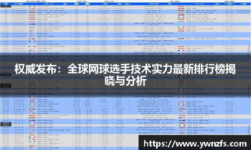 权威发布：全球网球选手技术实力最新排行榜揭晓与分析